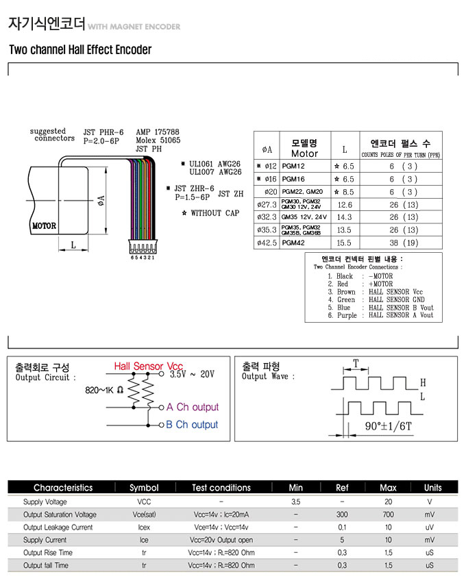 encoder_111405.jpg