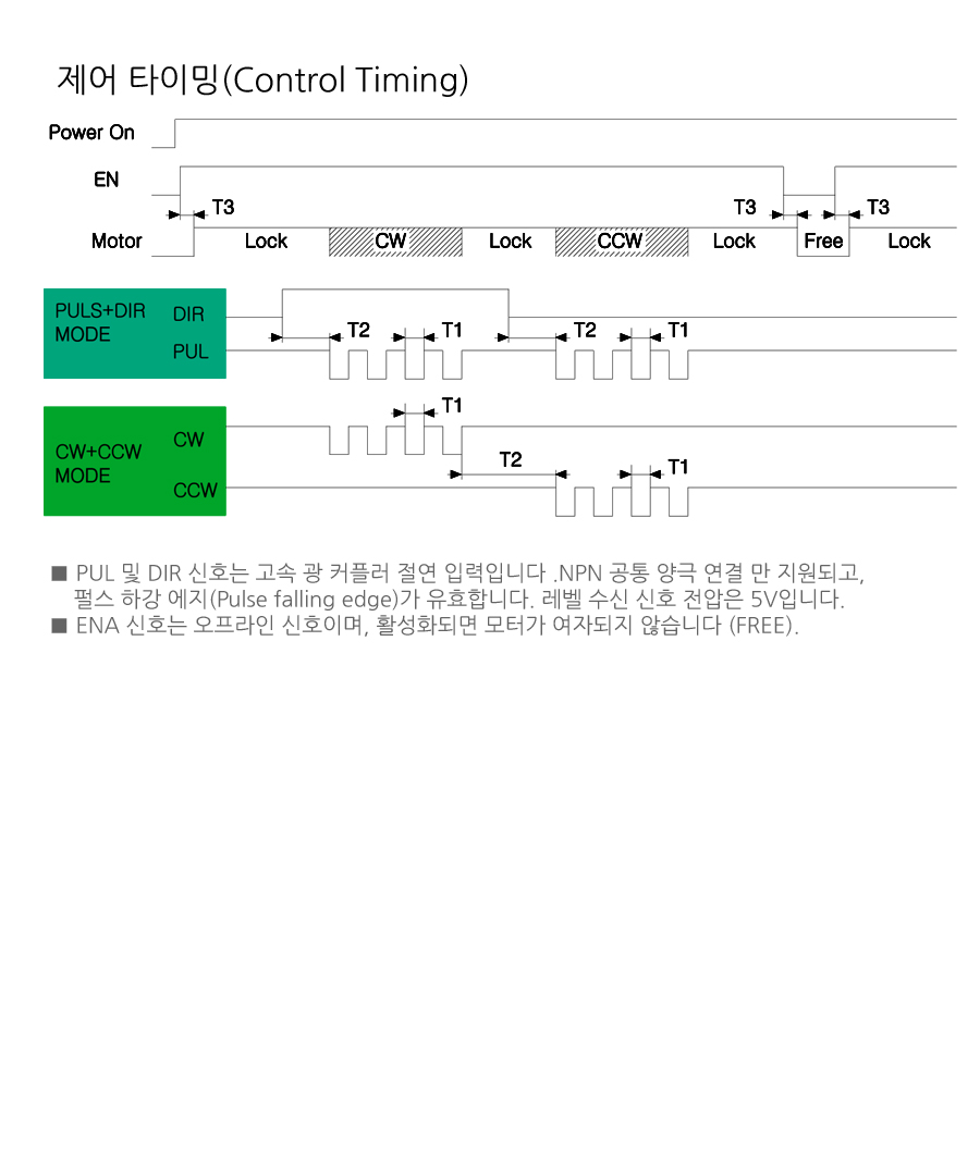 모터뱅크 - DC모터,소형모터,기어모터,BLDC모터,스테핑모터 전문기업