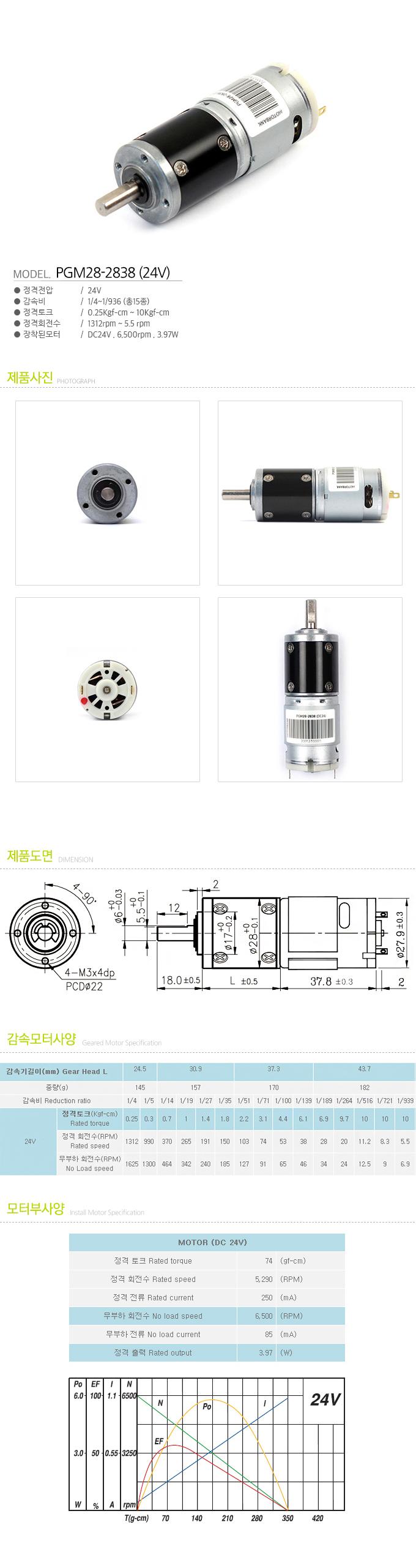 PGM24-2838_24V_113700.jpg