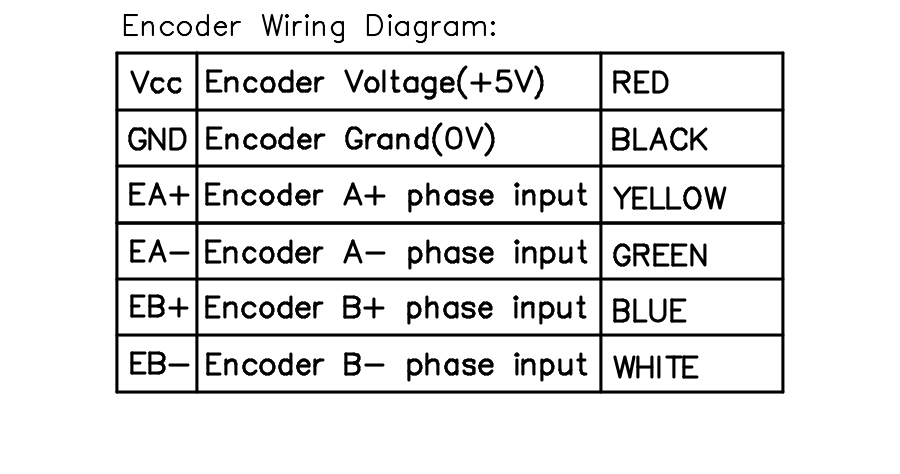encoder_diagram_151649.jpg