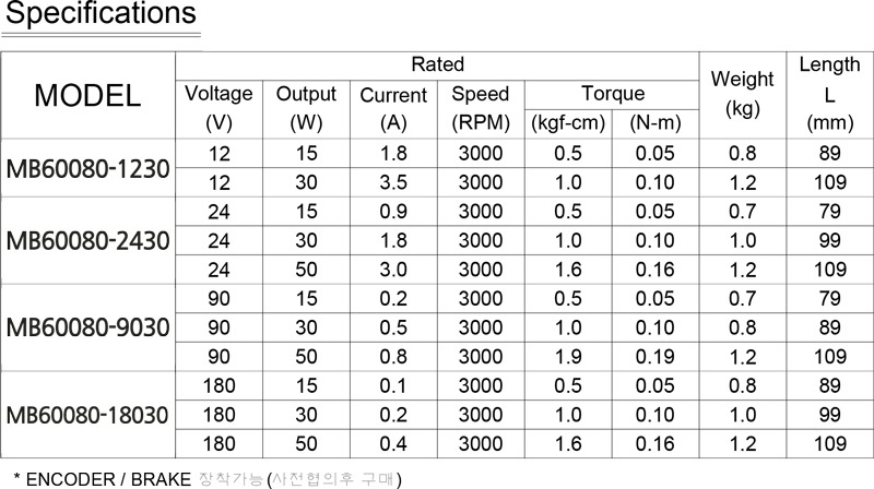 mb60080-Model_spec_145334.jpg