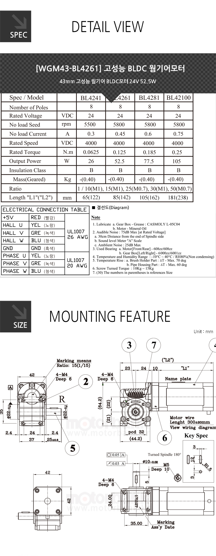 wgm43bl42_encoder_135509.jpg