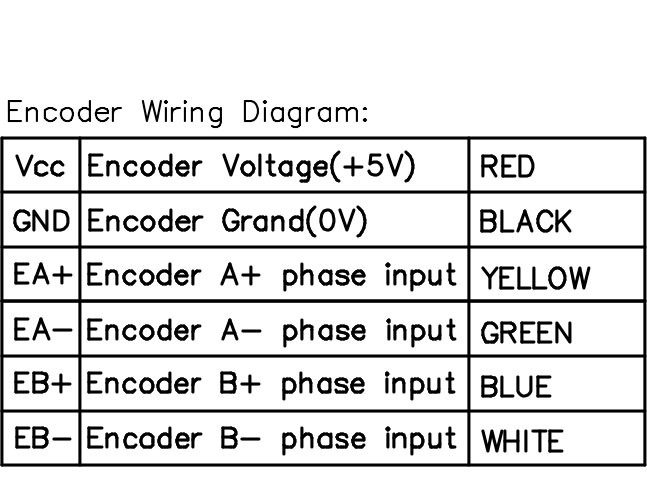 encoder-wiring-diagram_103942.jpg encoder-wiring-diagram_103942.jpg