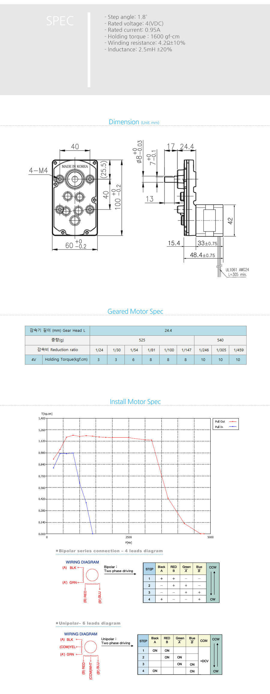 wgm60-nk243_180833.jpg