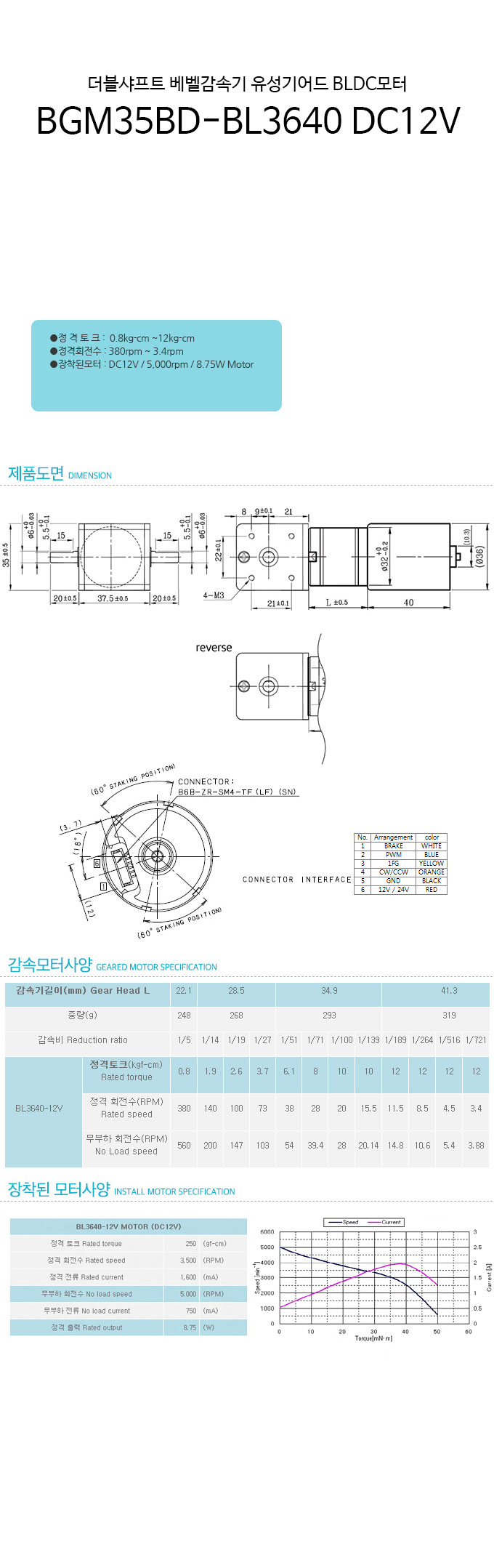 BGM35BD-BL3640-12V_161946.jpg