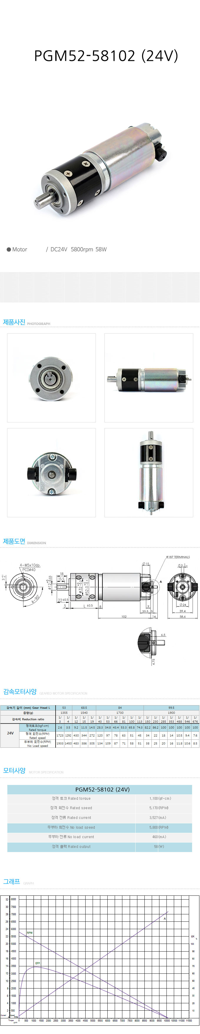 PGM52-58102(24V)_132119.jpg