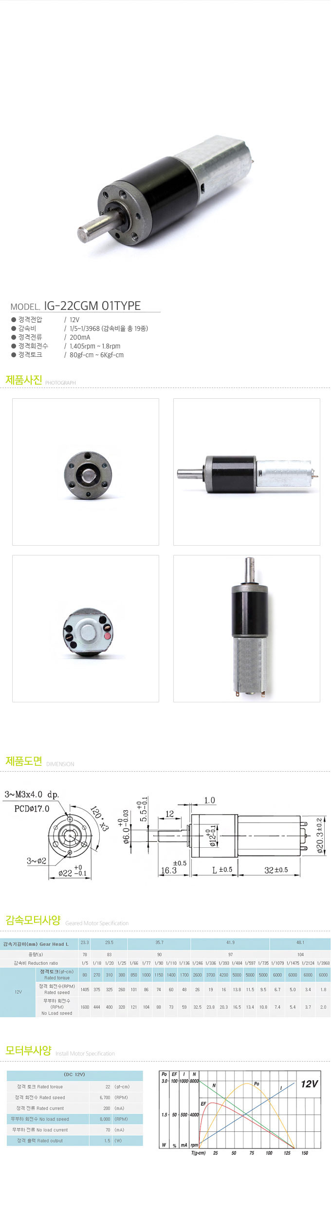 PGM22-2032-1280(12V)_145749.jpg