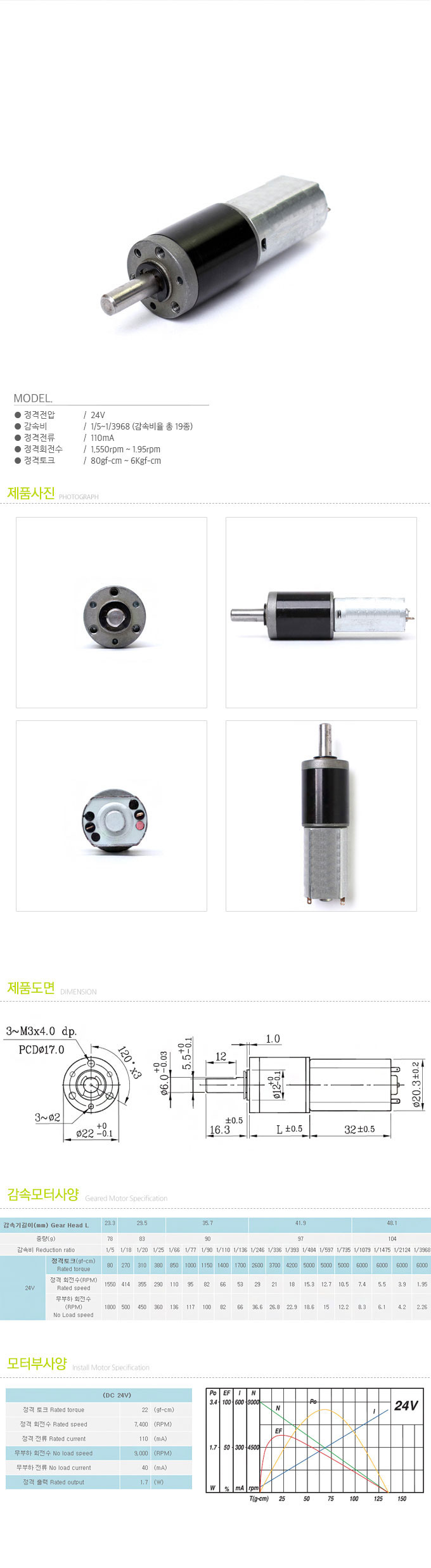 PGM22-2032-2490DC24V_150246.jpg
