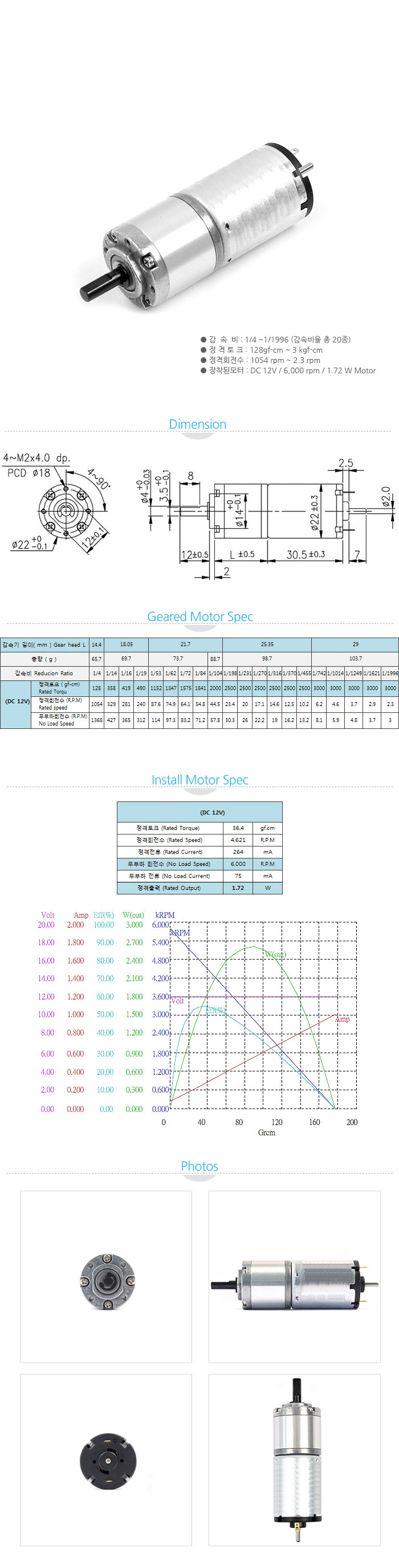 PGM22-2230-DF(12V)_173246.jpg