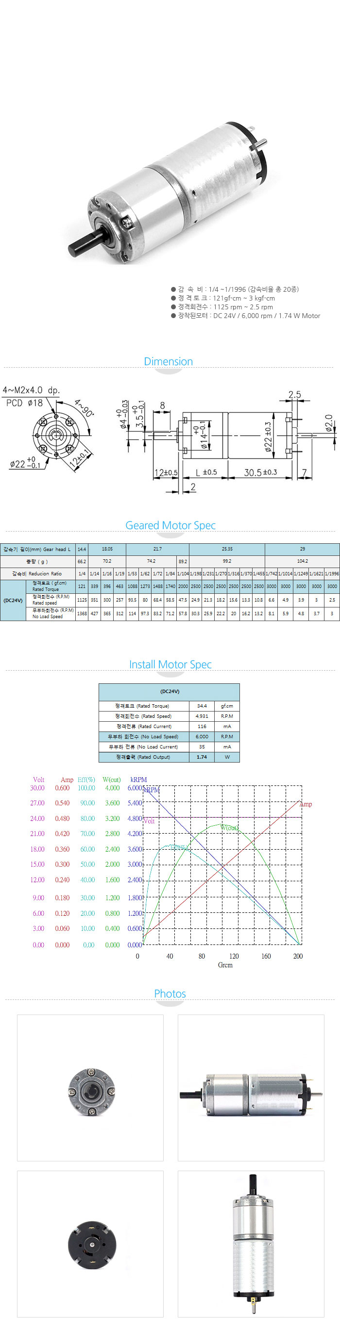 PGM22-2230-EF(24V)_173641.jpg