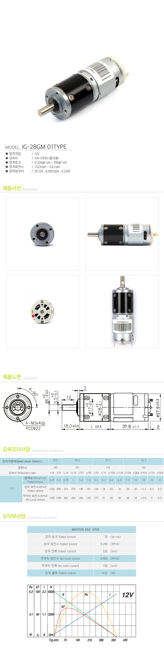 PGM28-2838-(DC12V)_125003.jpg