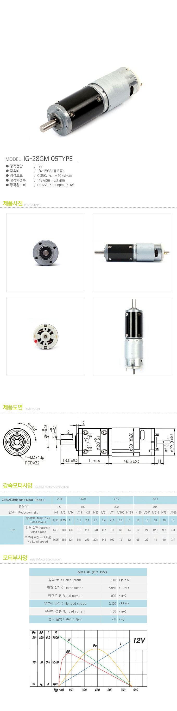 PGM28-4628-(12V)_133538.jpg