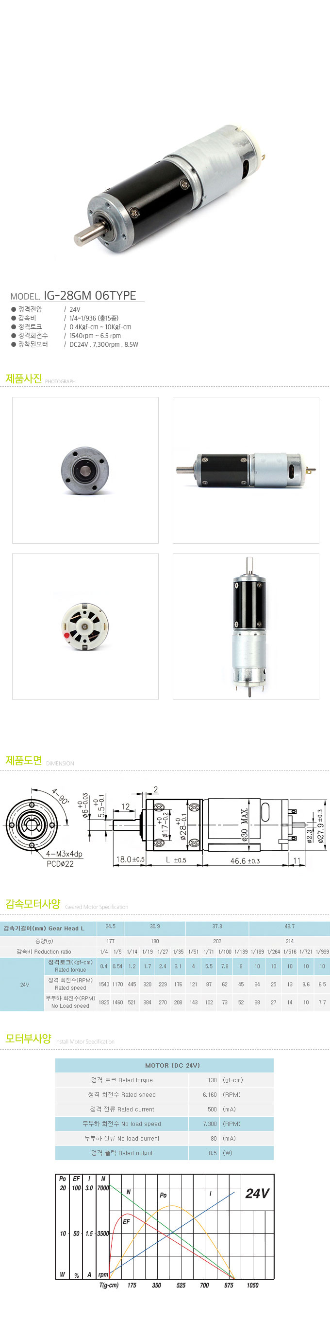 PGM28-4628-(24V)_134538.jpg