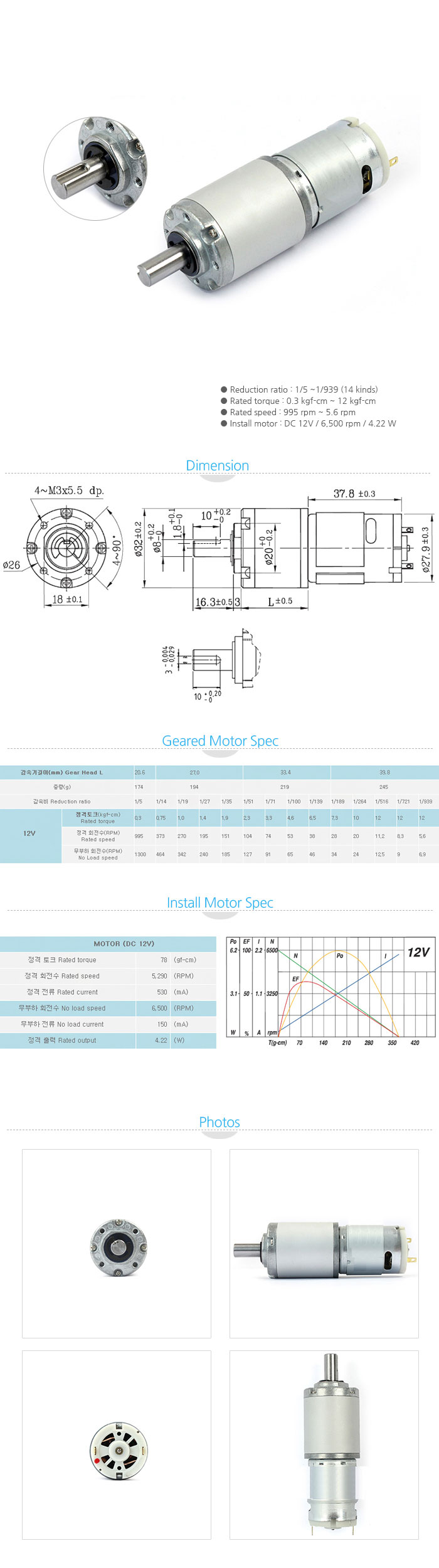 PGM32K-2838F-(12V)_160853.jpg