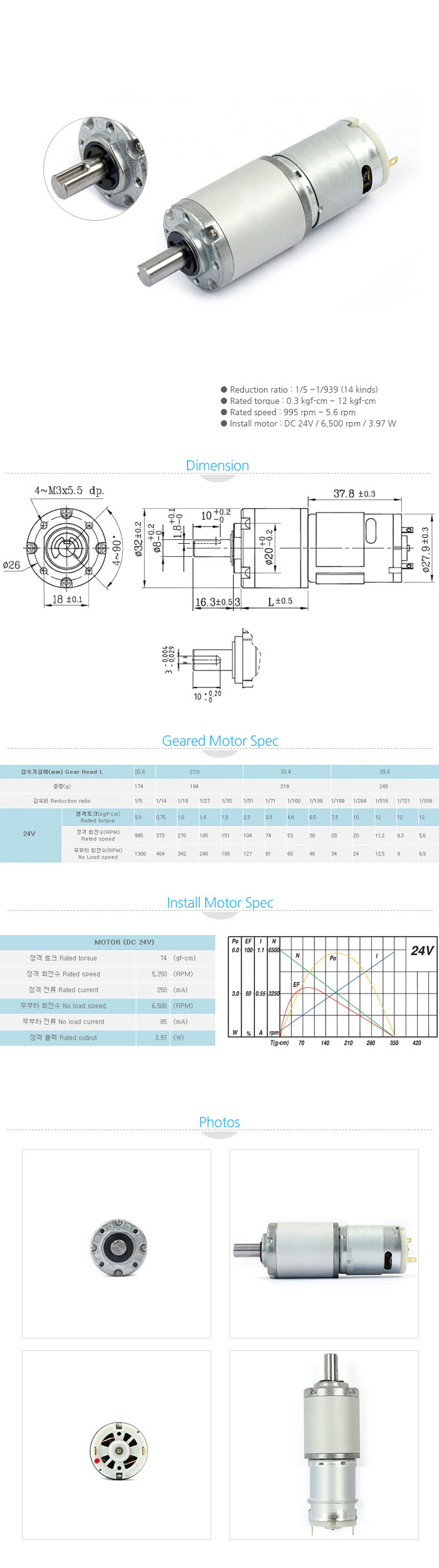 PGM32K-2838F-(24V)_161110.jpg