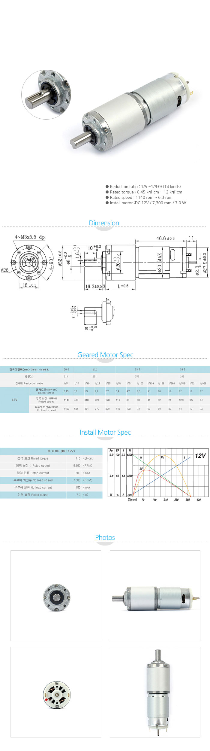 PGM32K-2847G-(12V)_150526.jpg