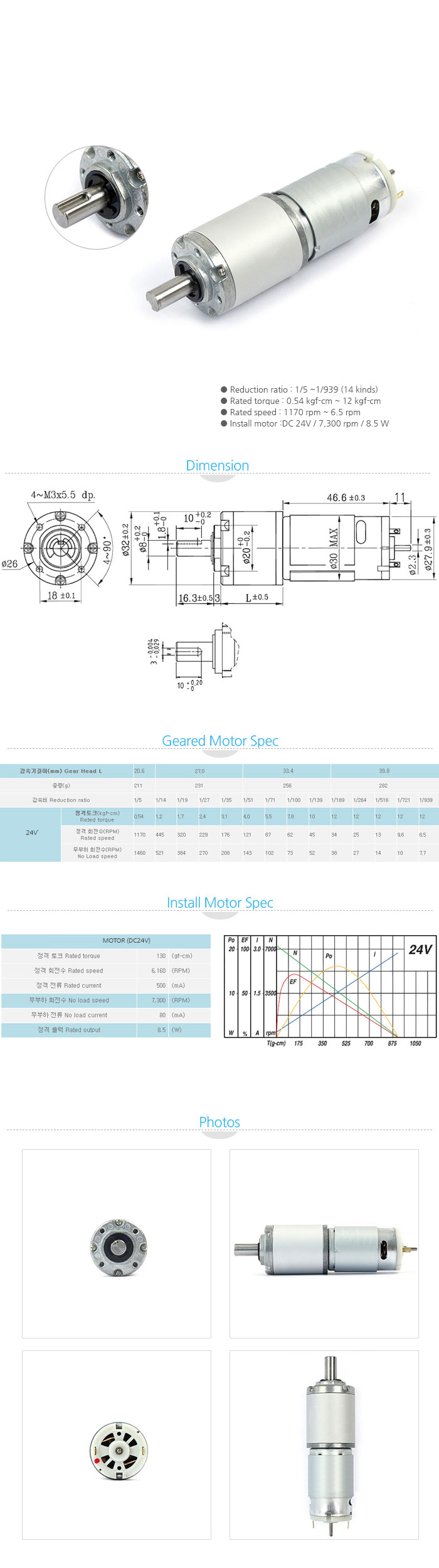 PGM32K-2847G-(24V)_150755.jpg