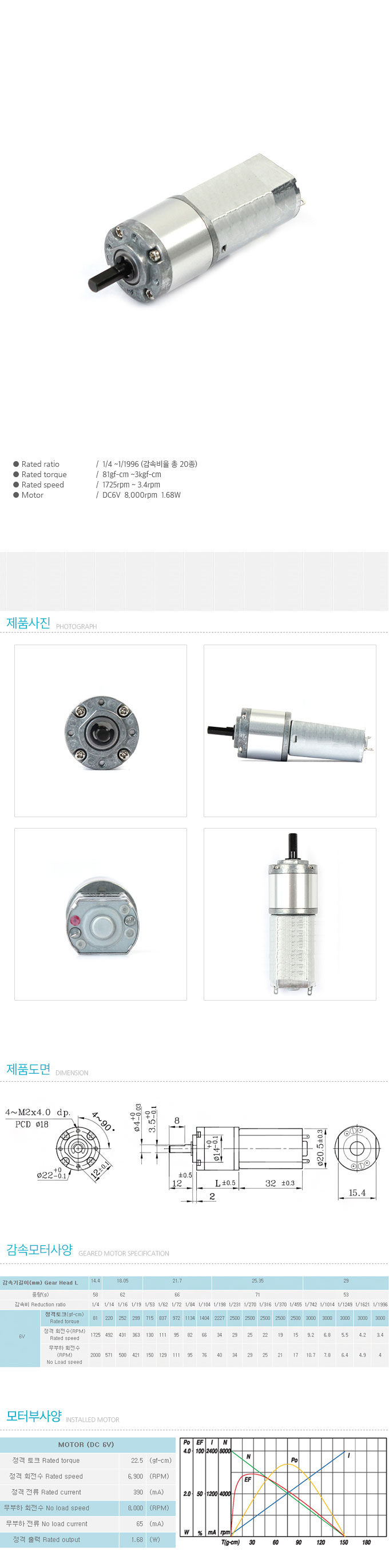PGM22-2032--(6V)_180754.jpg