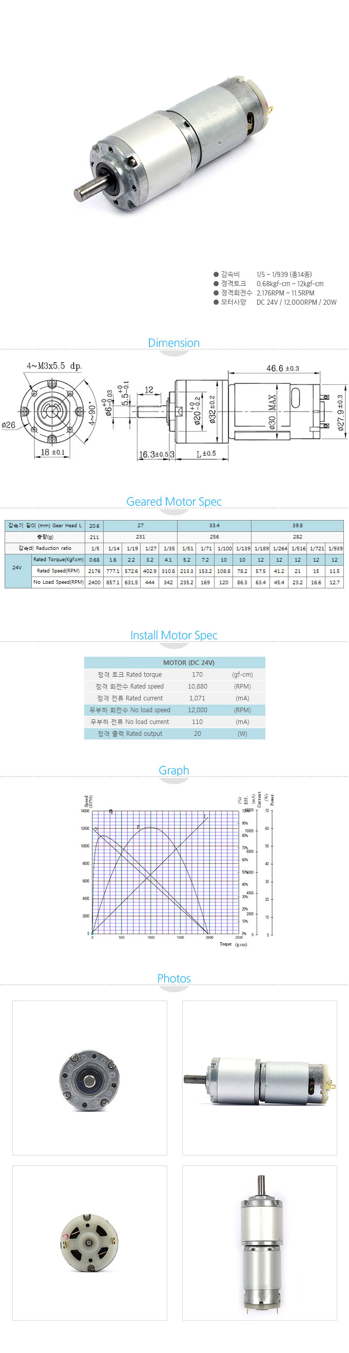 PGM32-284720W-(24V)_110753.jpg