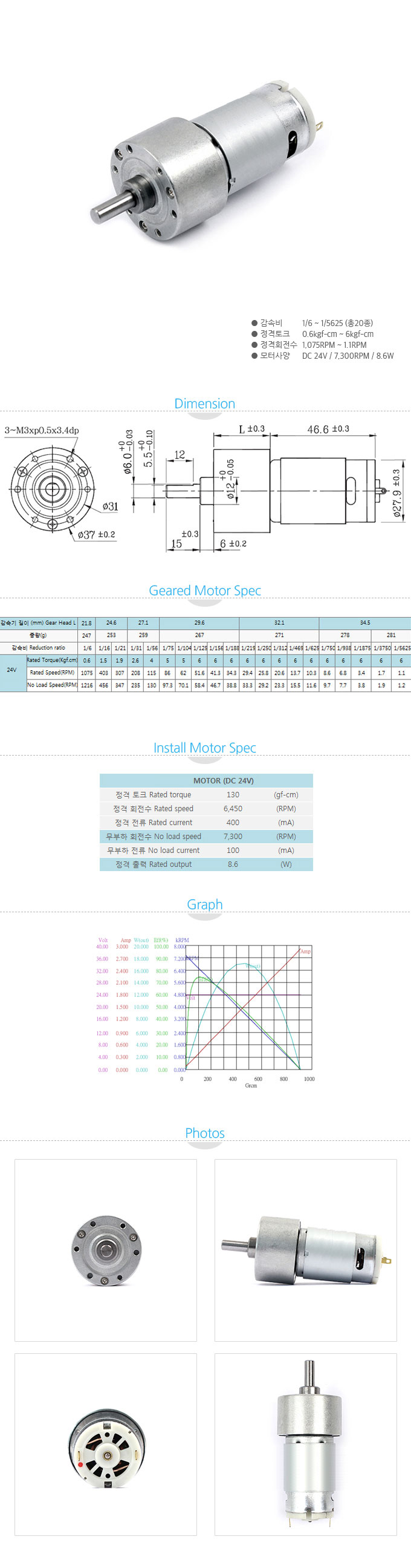 GM35-28478.6W-(24V)_172719.jpg
