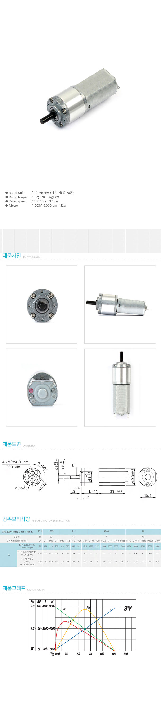 PGM22-2032SD-(3V)_101259.jpg