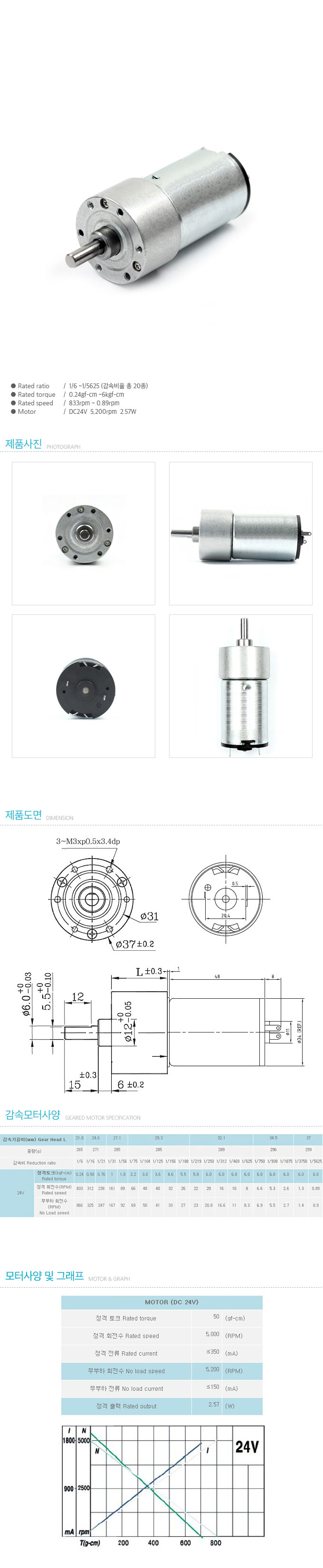 GM35-3448A(24V)_184204.jpg