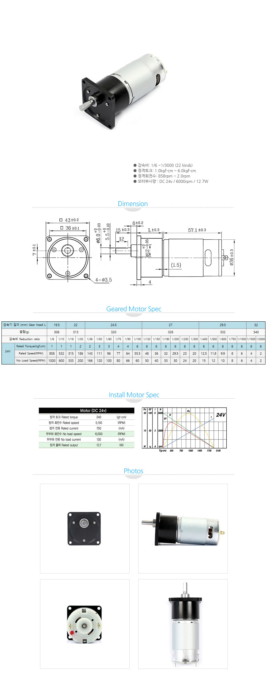 GM35E-3657(24V)_161915.jpg