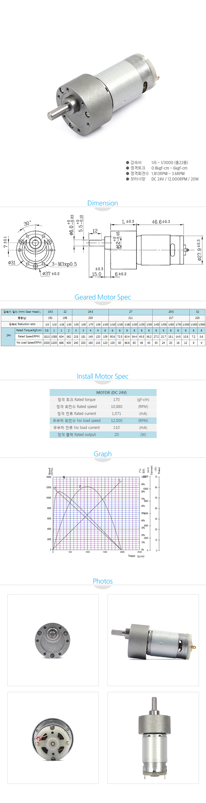 GM35-284720W-(24V)_161214.jpg