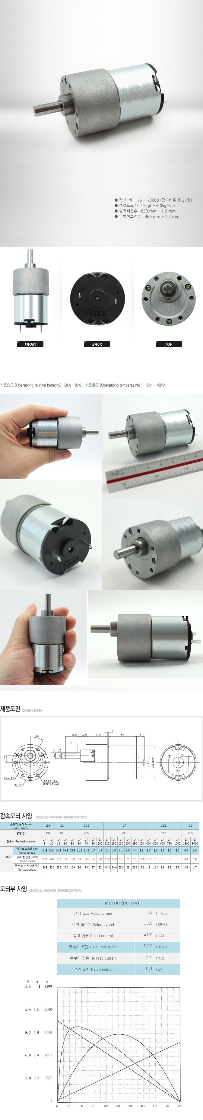 GM35B-3429A-(24V)_163157.jpg