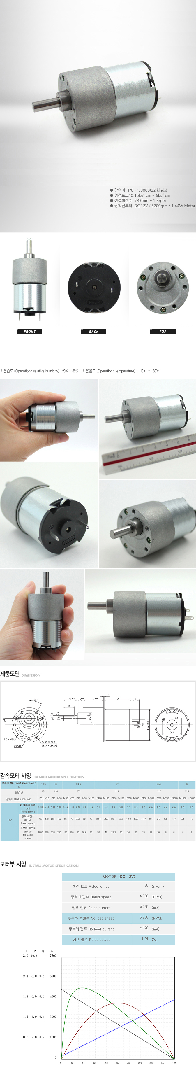 GM35B-3429H-(12V)_164430.jpg