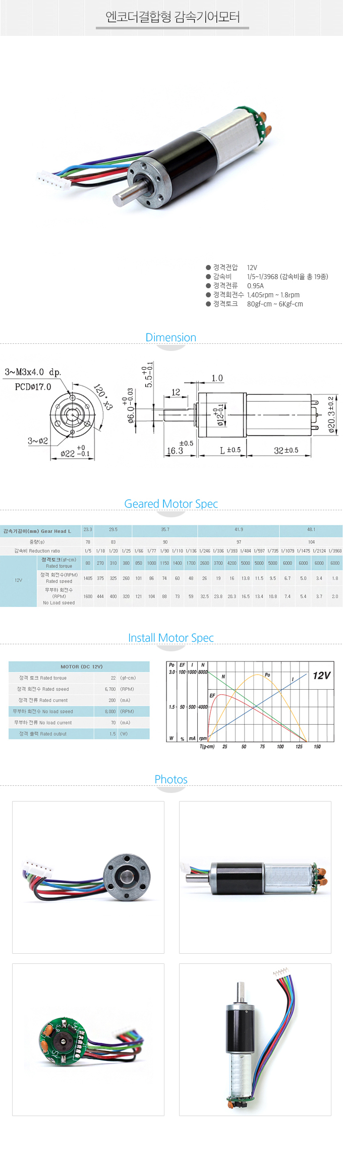 PGM22-22326PR-DC12V_142344.jpg