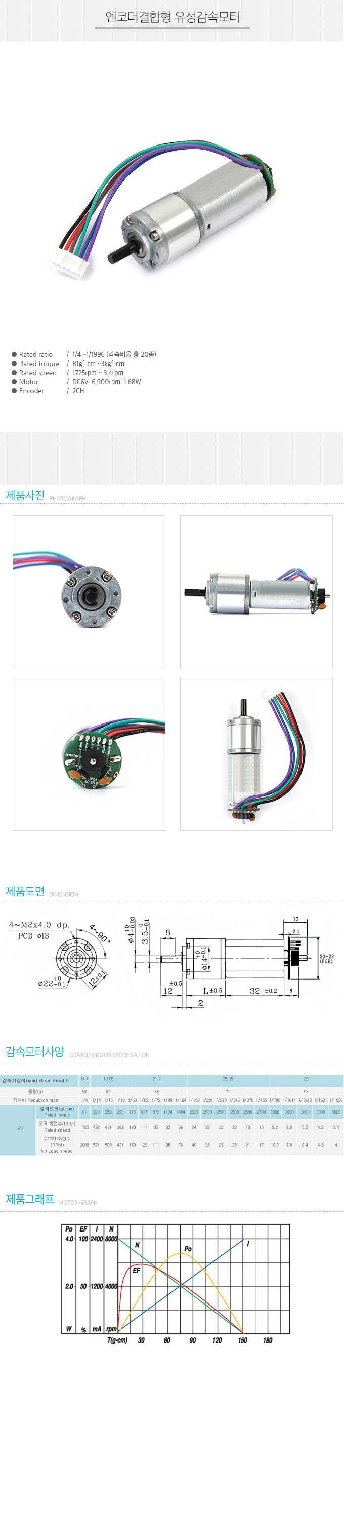 PGM22-2232RS-DC6V_135545.jpg