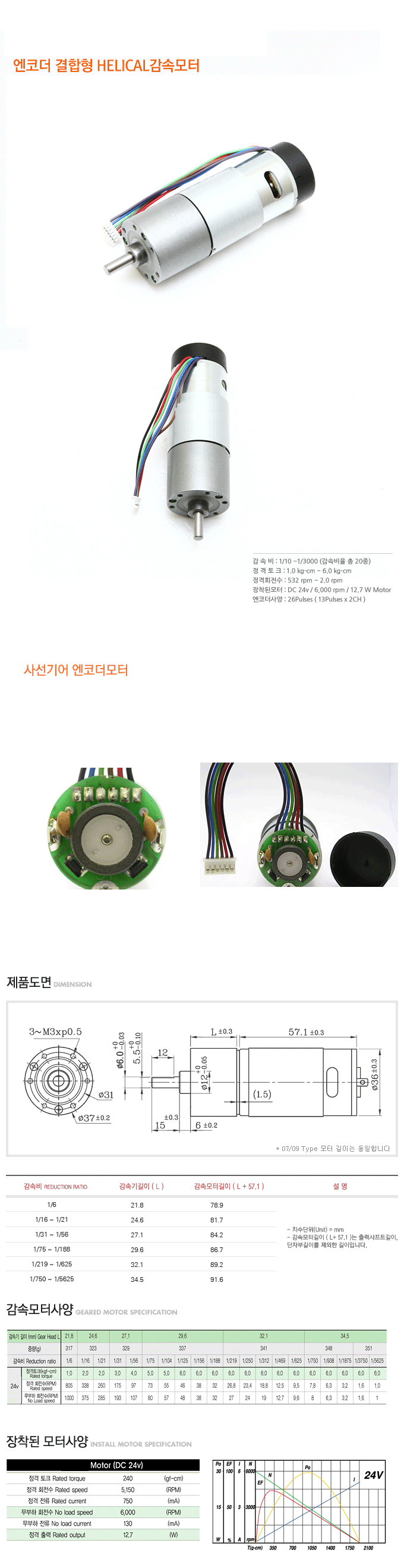 GM35A-3657E-(24V)_160820.jpg