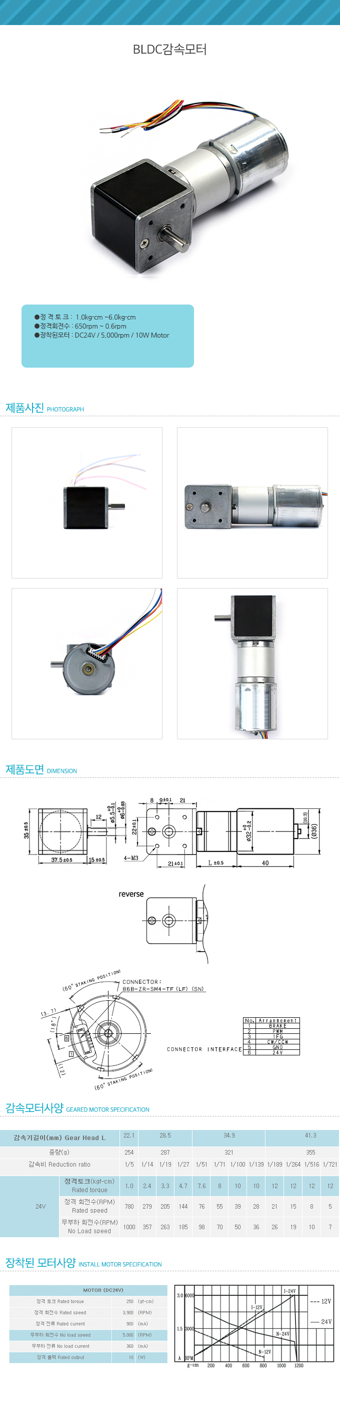 BGM32D-BL3640-DC24V_113223.jpg