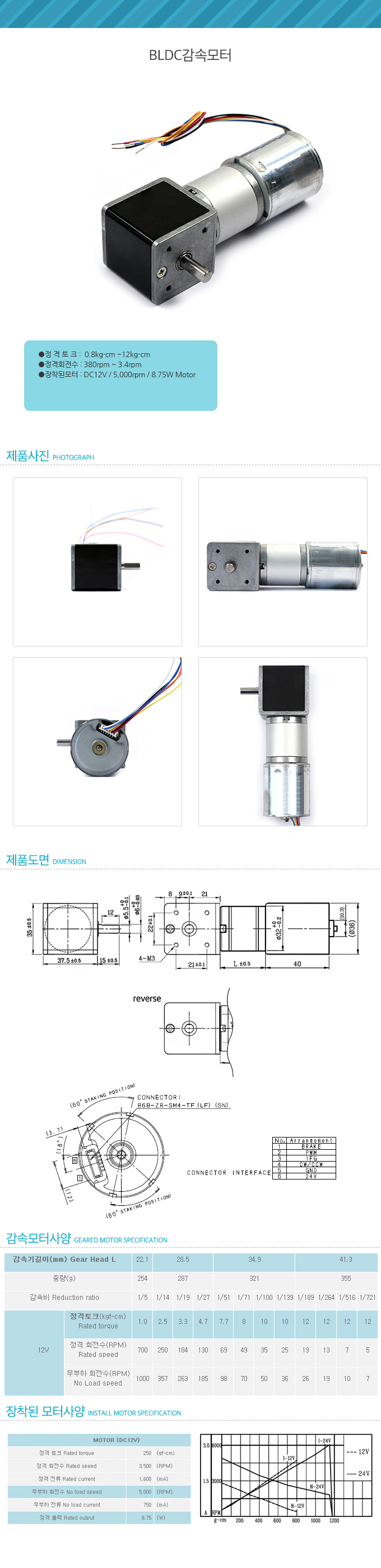 BGM32D-BL3640_113035.jpg