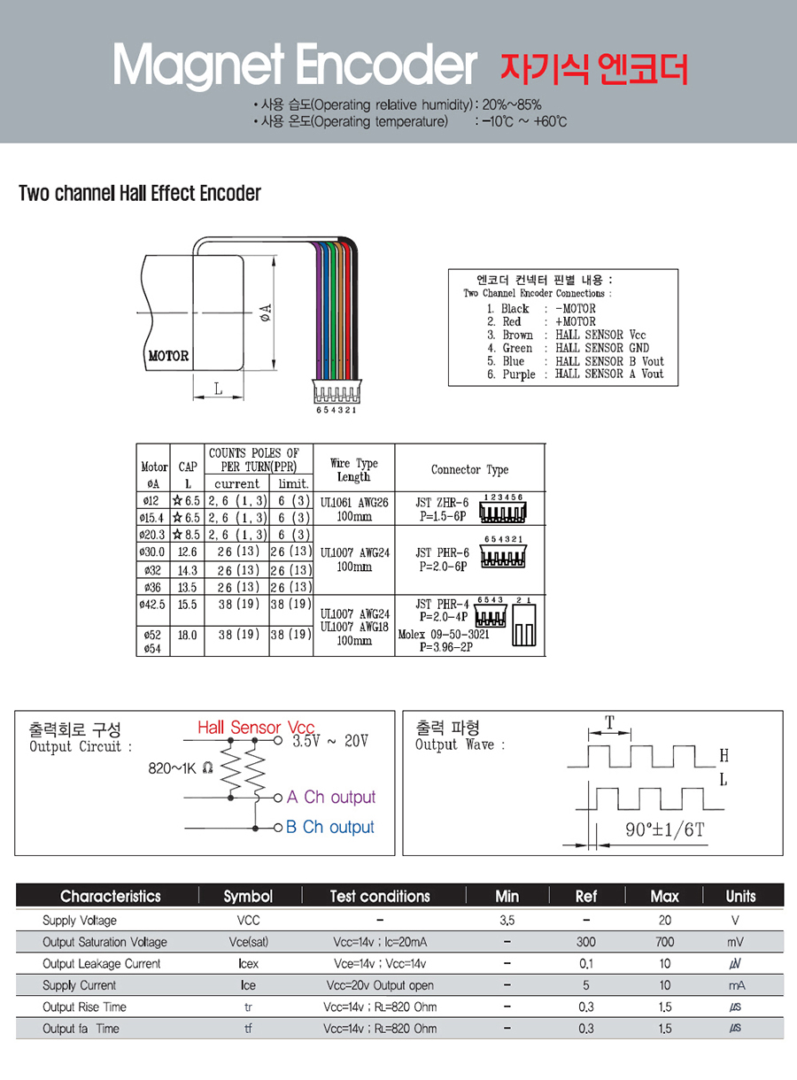 magnet_encoder_132712.jpg