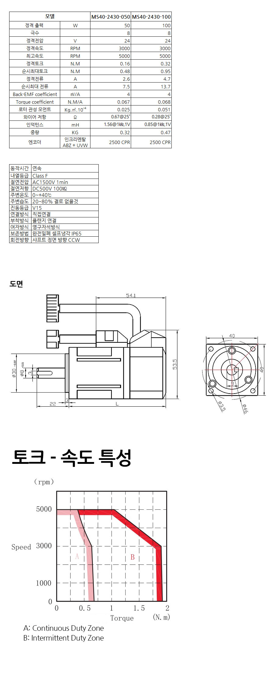 5f4005e6fe52f8cff0d77f9d5b14a1d5_105315.jpg
