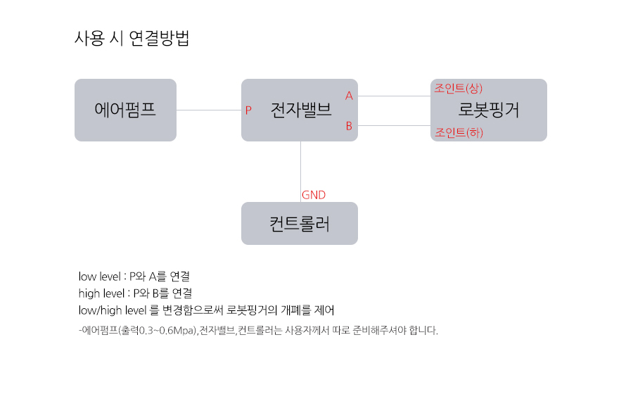 a4e42888b842bdc5530571fa1e10e91c_143410.jpg