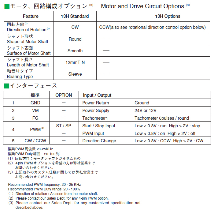 13H-BLDC-MOTOR-12V_shop1_105123_104456.jpg