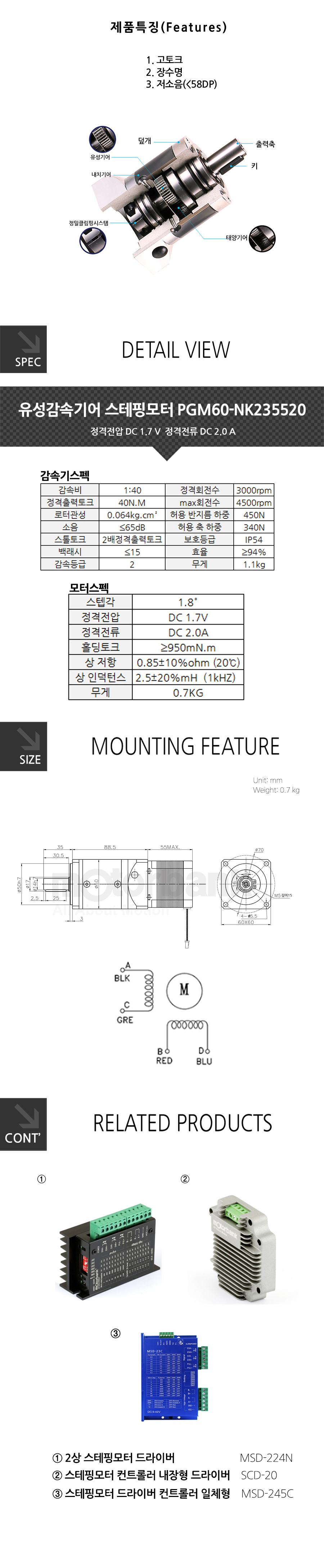 PGM60-NK235520_141235.jpg