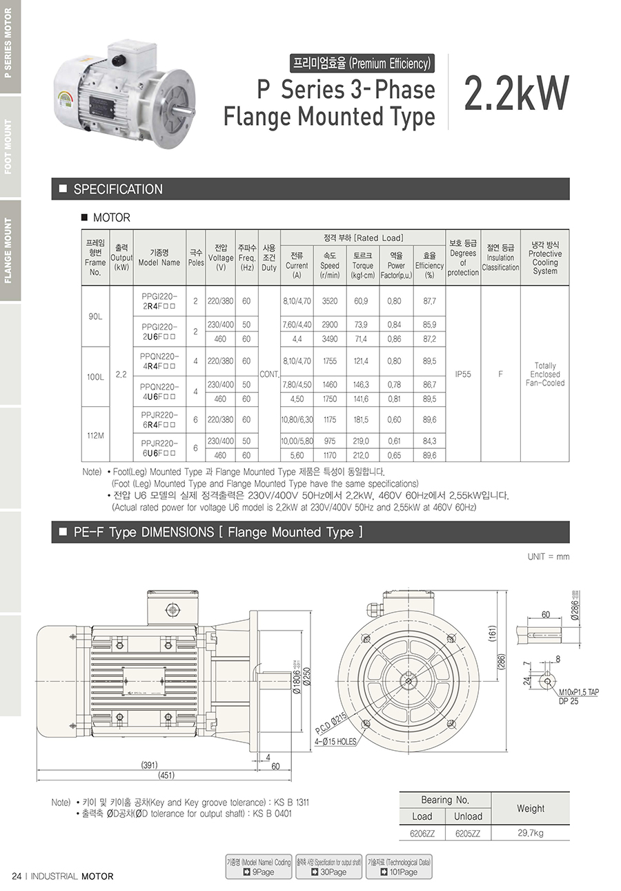 P-Series-Flange_2_153805.jpg
