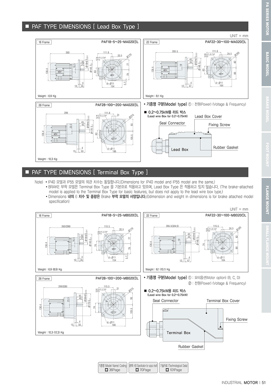 PA-Series-Flange_0_185325.jpg