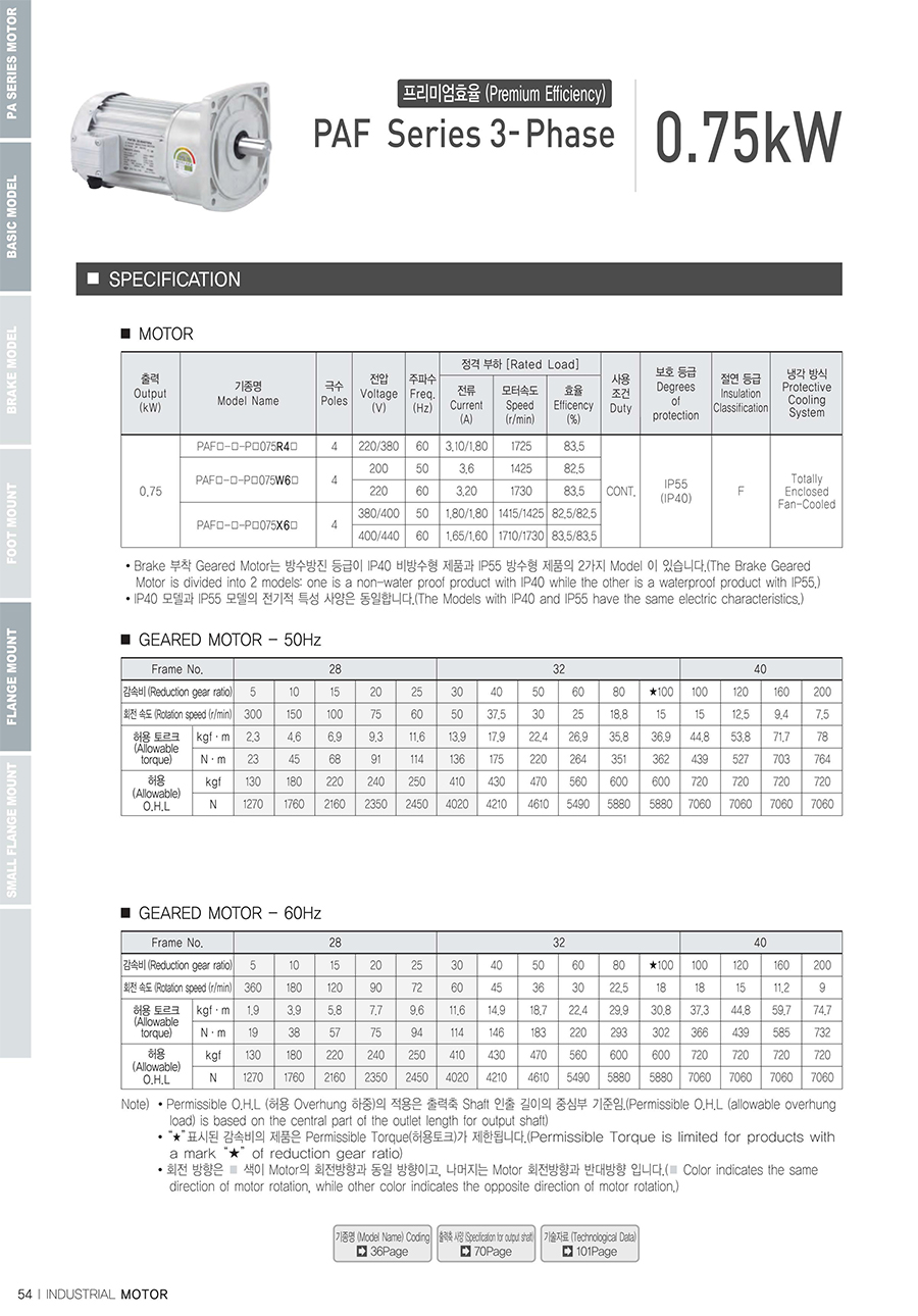 PA-Series-Flange_0_111752.jpg