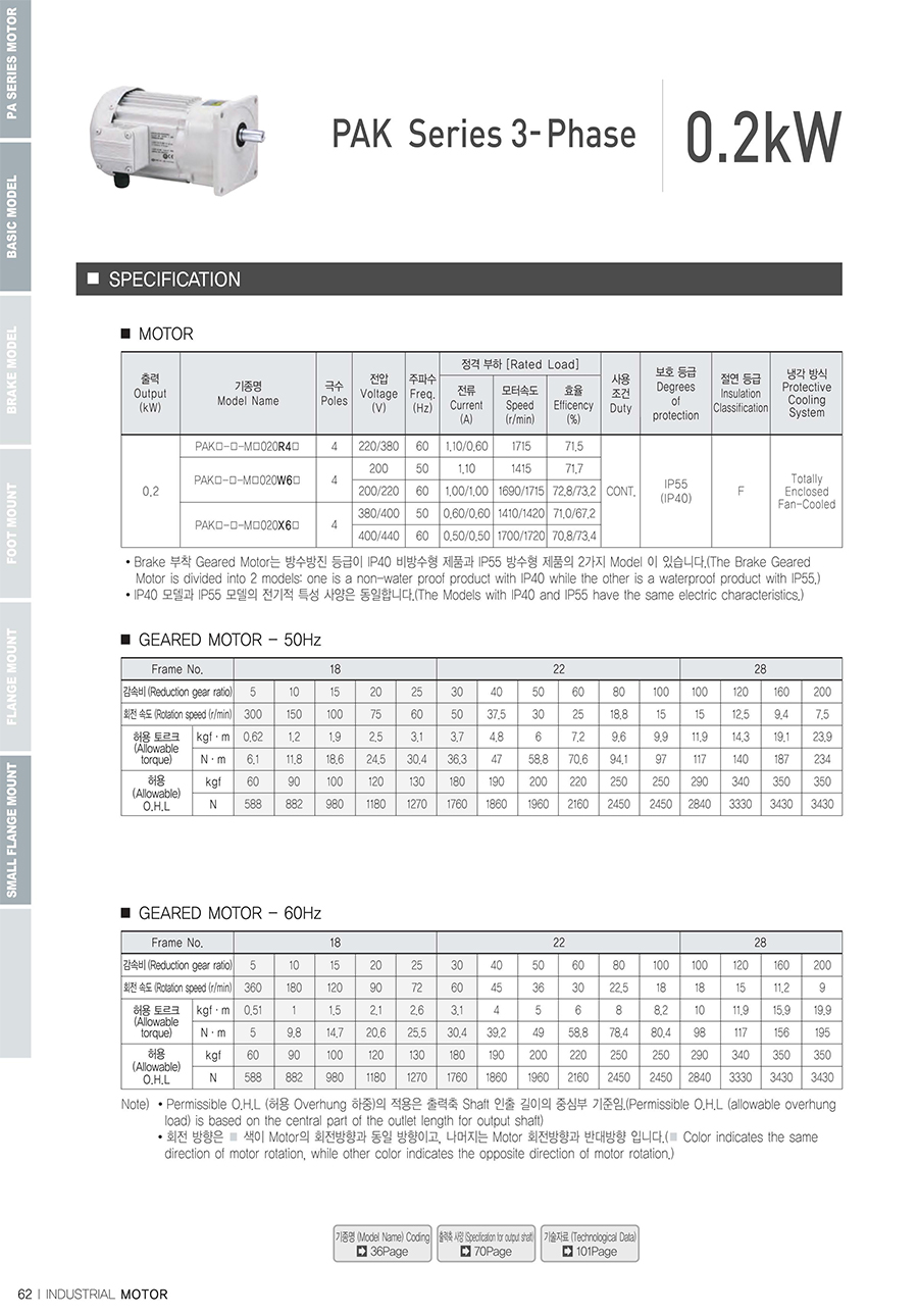 PA-Series-Small-Flange_0_153657.jpg