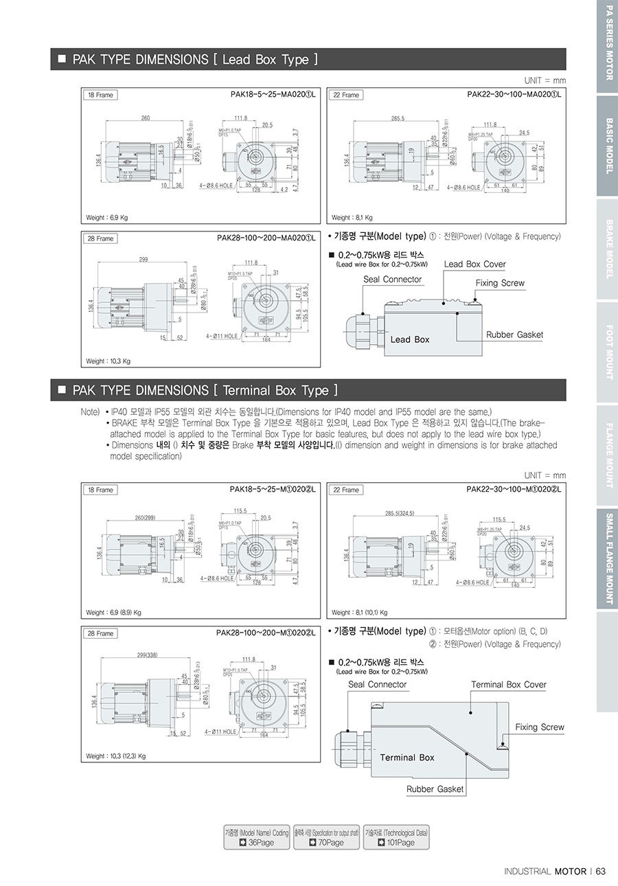 PA-Series-Small-Flange_0_2_154622.jpg