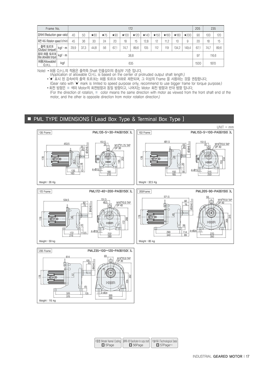 MEGA-Series_Foot_12_160126.jpg