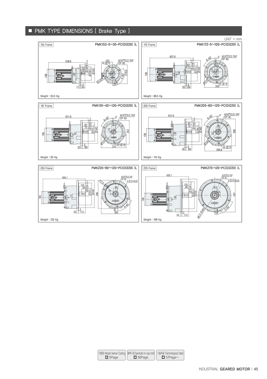 MEGA-Series_Small-Flange_2999_173047.jpg