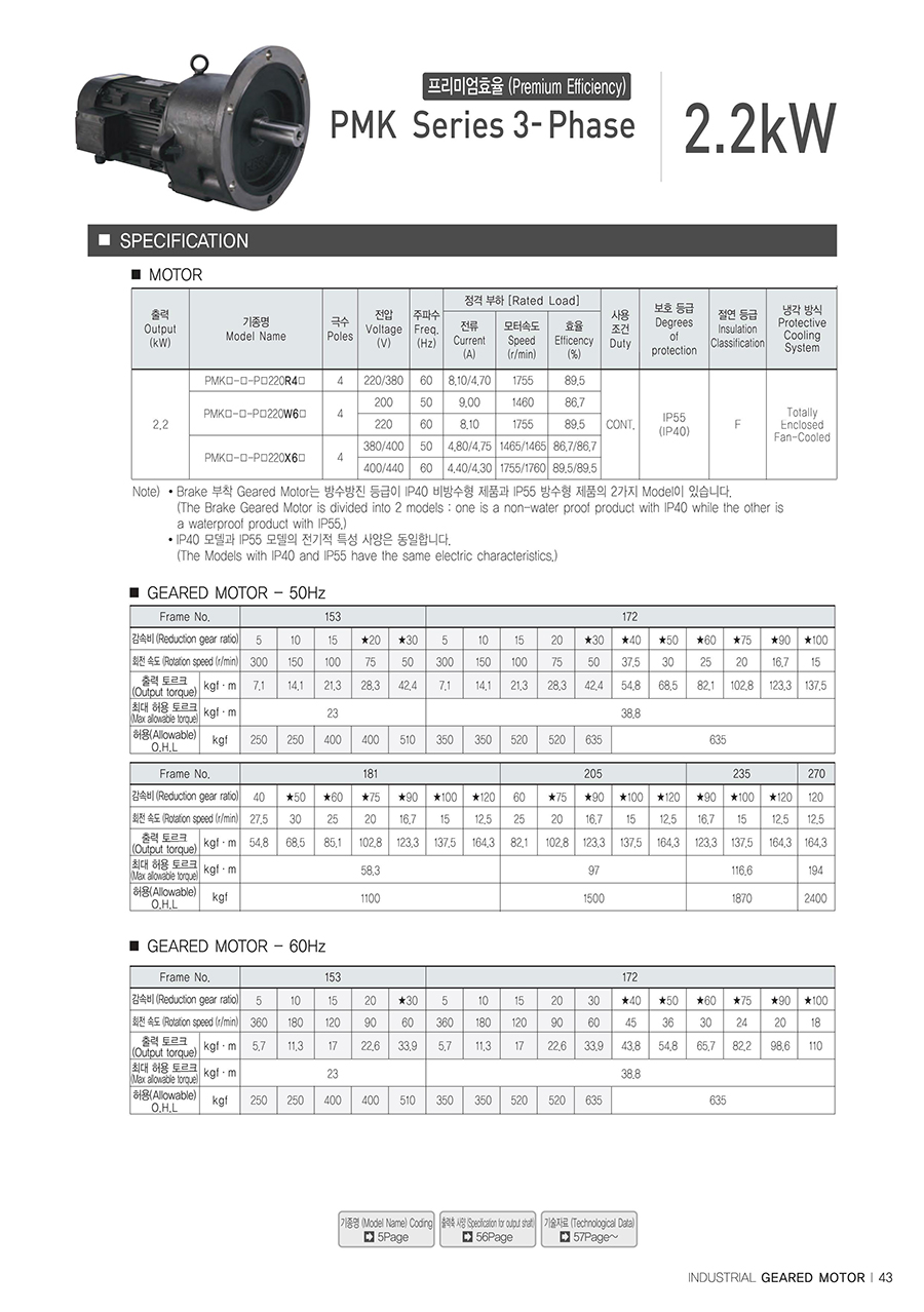 MEGA-Series_Small-Flange_2_173046.jpg