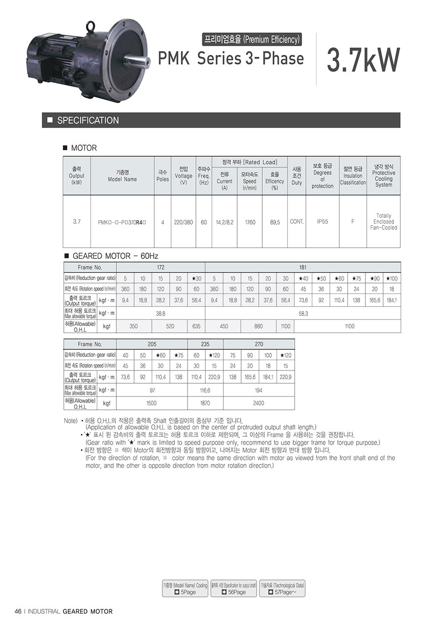 MEGA-Series_Small-Flange_3_171028.jpg