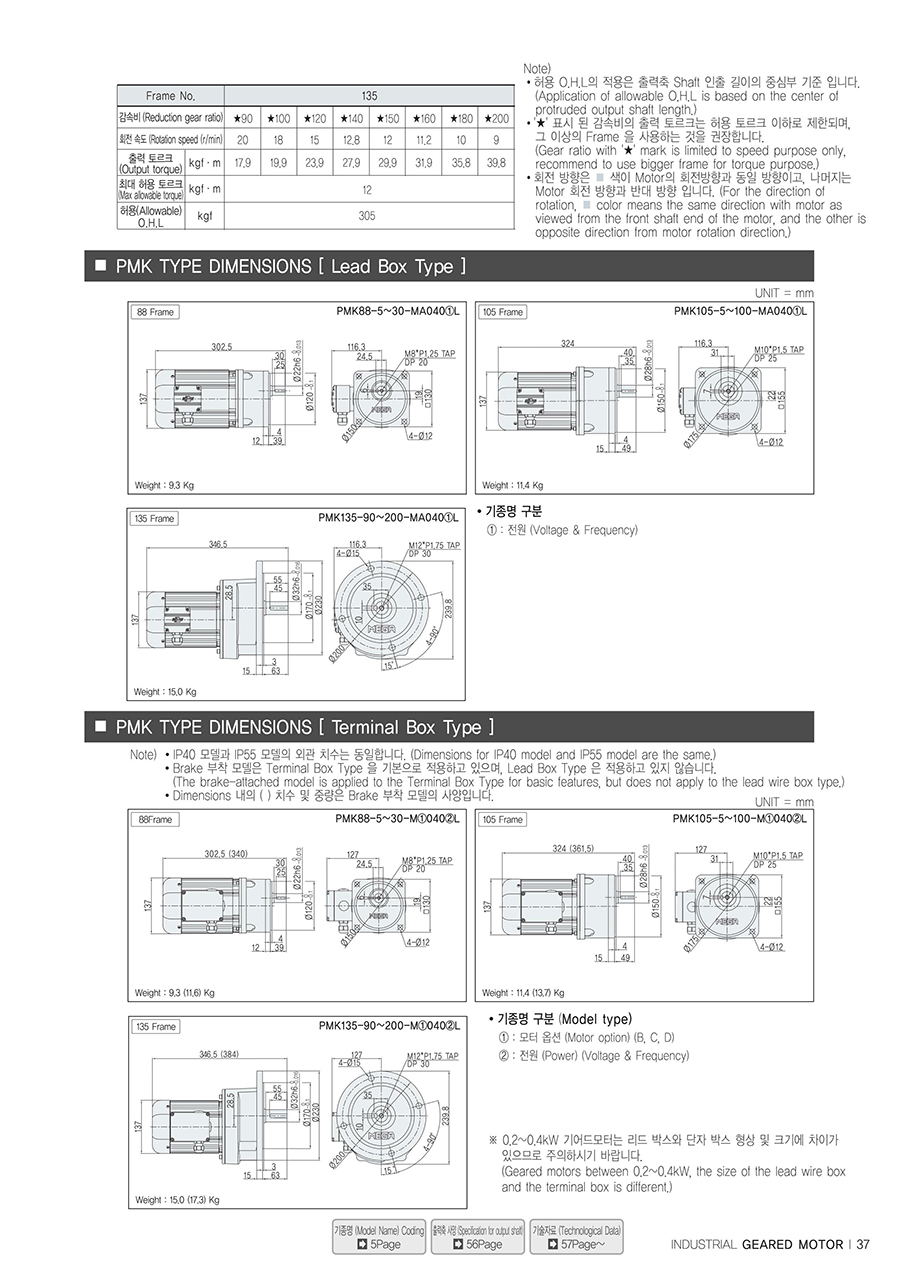MEGA-Series_Small-Flange_012_113455.jpg